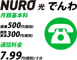 NURO光電話基本通話7.99円